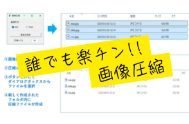複数の画像ファイルを一度に自動で圧縮するソフト