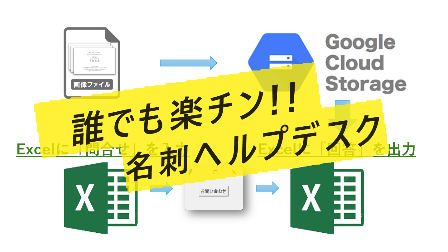 Vertex AI Searchによる名刺管理のヘルプデスクの開発!!
